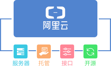 &#26131;&#28216;&#32593;&#39029;&#29256;&#45;&#26131;&#28216;&#40;&#20013;&#22269;&#41;